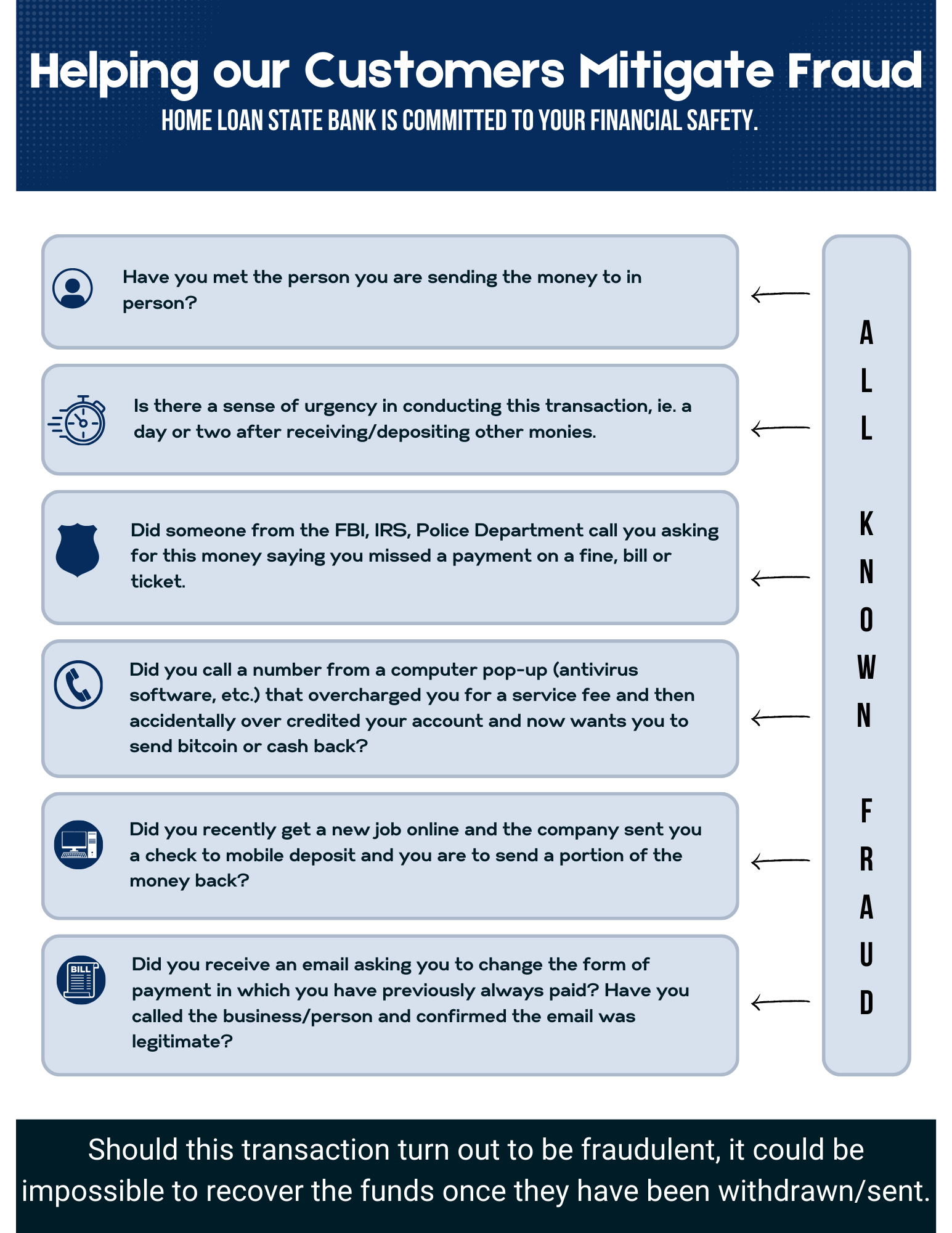 HLSB | Security Center